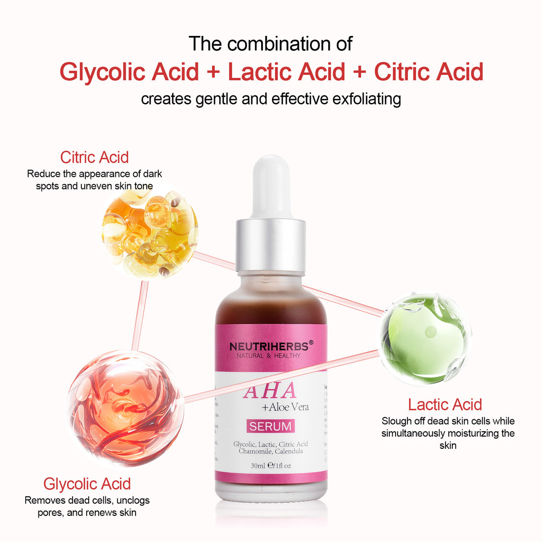 Neutriherbs AHA-serum med glykolsyra för exfoliering